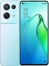 Best available price of Oppo Reno8 Pro (China) in Colombia