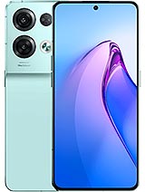 Best available price of Oppo Reno8 Pro in Colombia